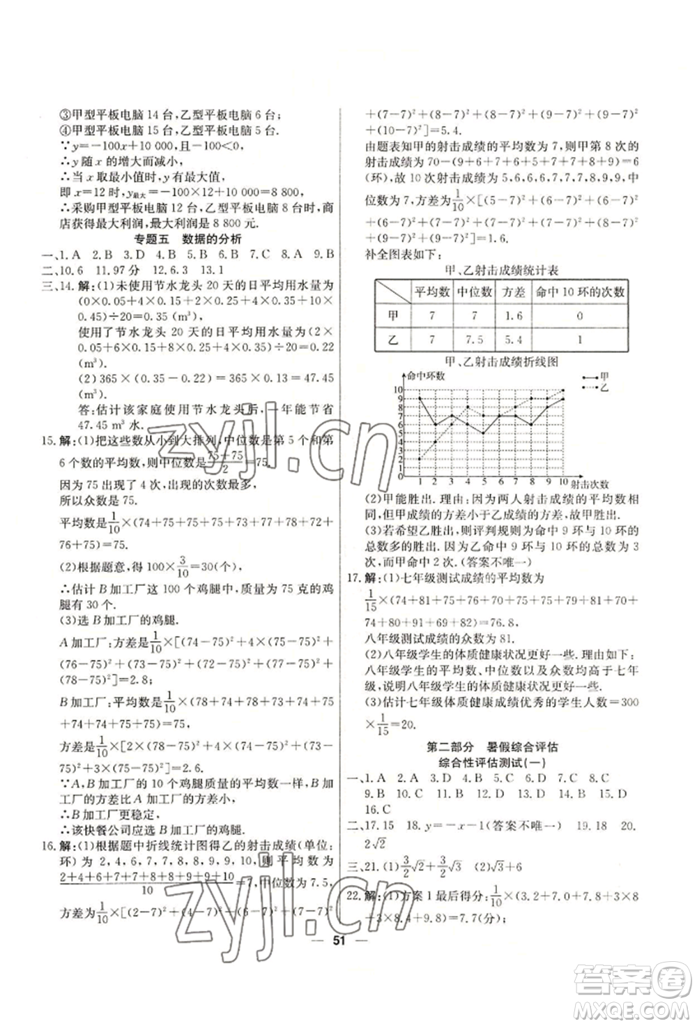 新疆文化出版社2022自主學習贏在假期八年級數(shù)學人教版參考答案