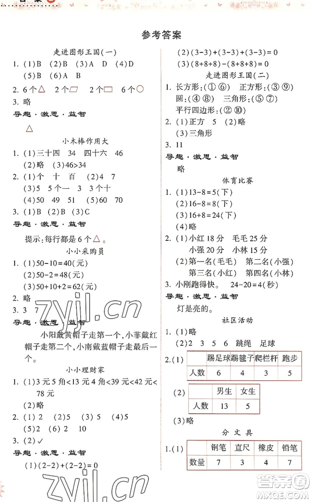 希望出版社2022暑假作業(yè)本天天練小學一年級數(shù)學人教版答案