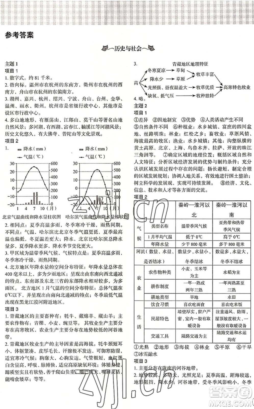 浙江教育出版社2022暑假作業(yè)本八年級(jí)歷史與社會(huì)道德與法治人教版答案