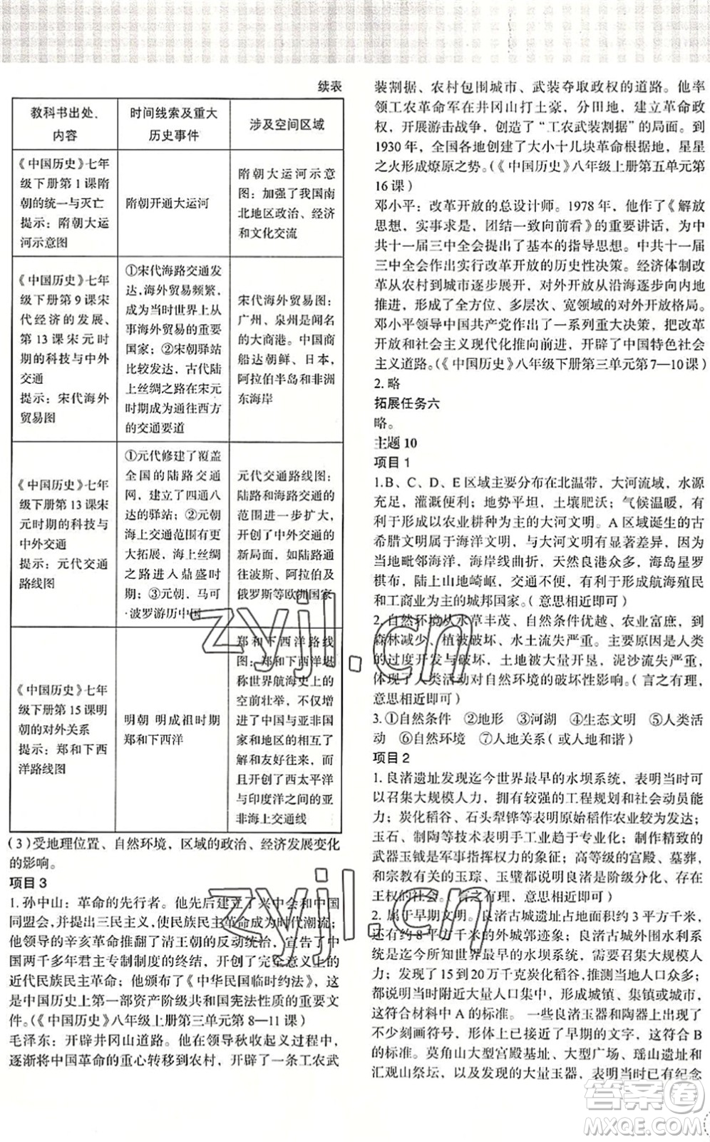 浙江教育出版社2022暑假作業(yè)本八年級(jí)歷史與社會(huì)道德與法治人教版答案