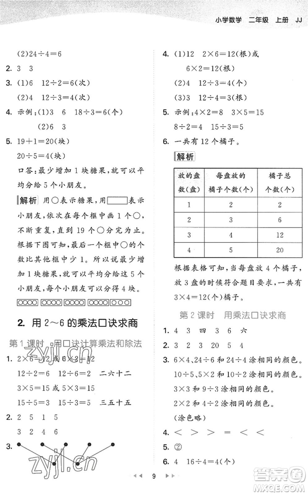 西安出版社2022秋季53天天練二年級數(shù)學上冊JJ冀教版答案