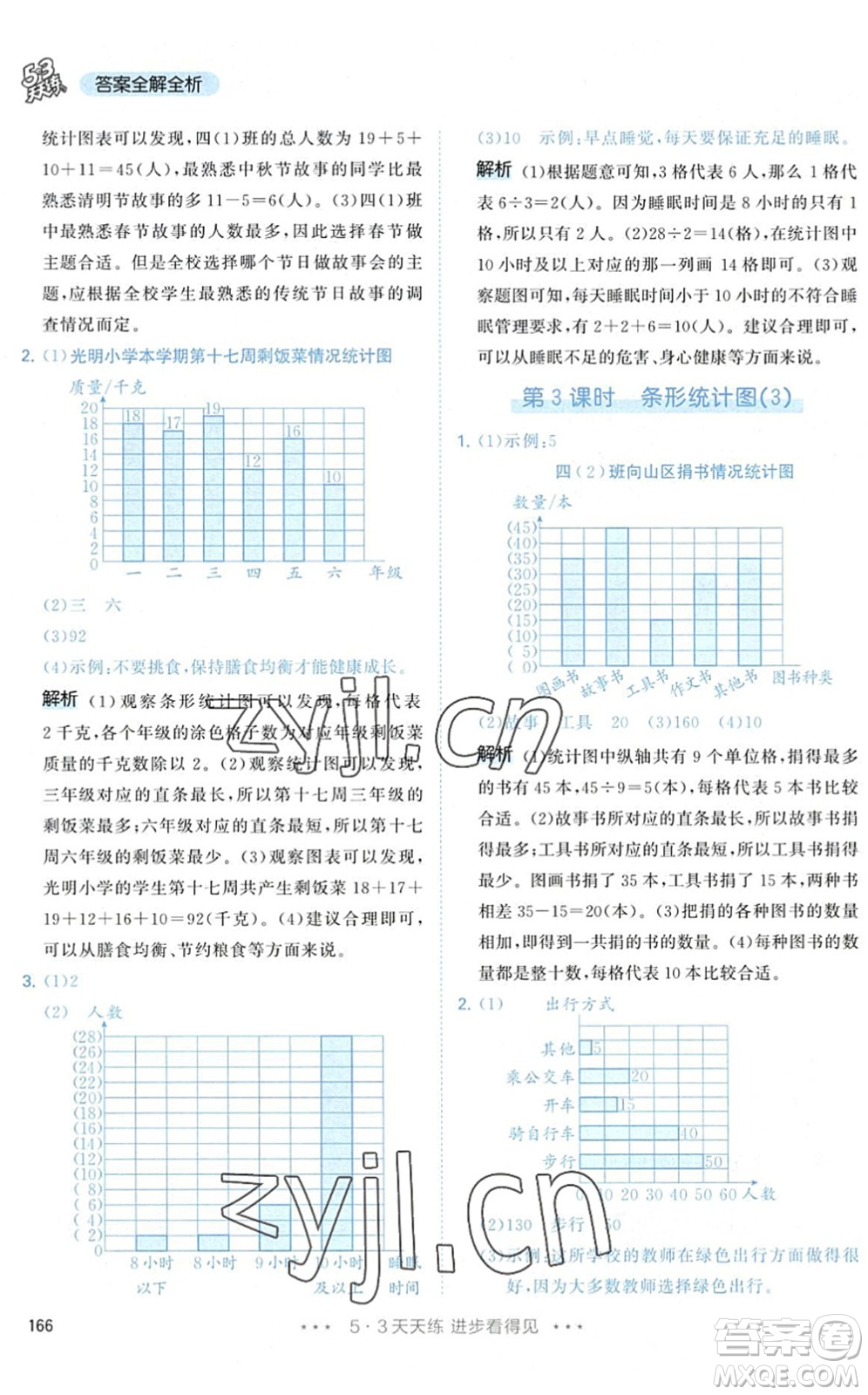 教育科學(xué)出版社2022秋季53天天練四年級數(shù)學(xué)上冊RJ人教版答案