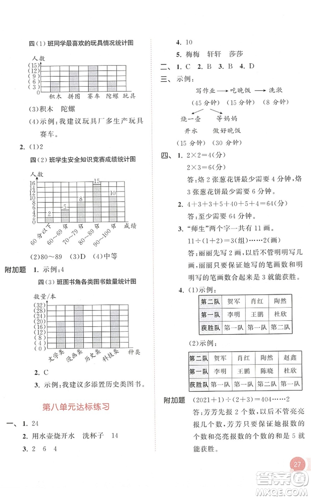 教育科學(xué)出版社2022秋季53天天練四年級數(shù)學(xué)上冊RJ人教版答案