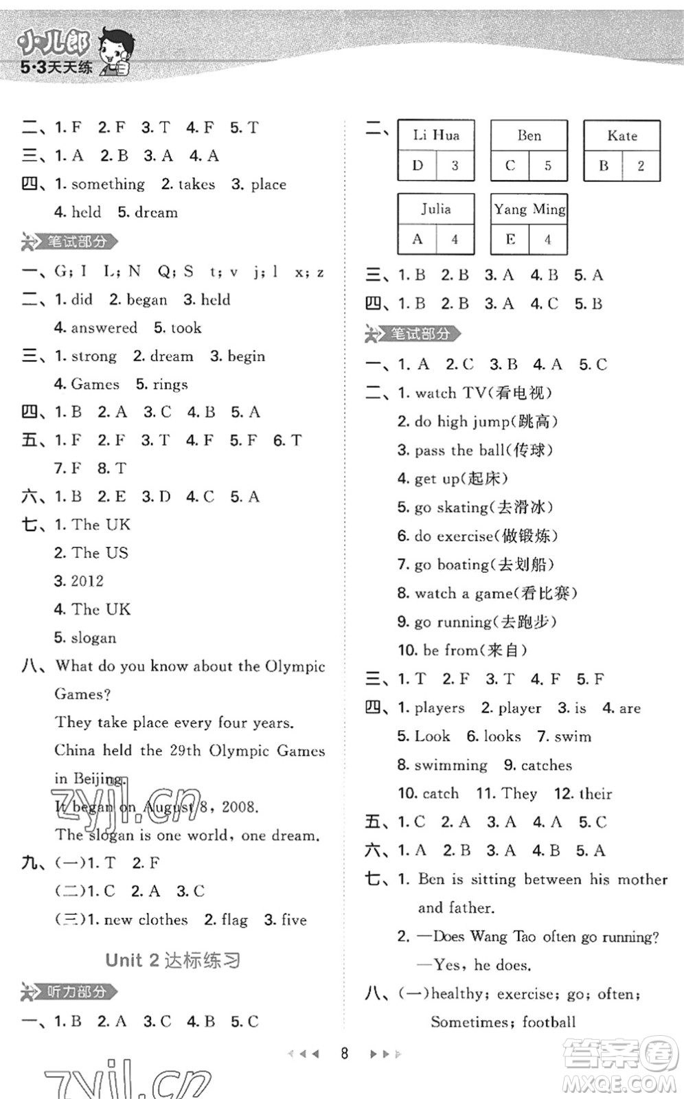 首都師范大學(xué)出版社2022秋季53天天練六年級英語上冊MJ閩教版答案