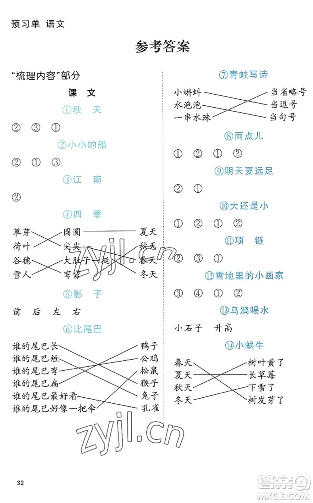 江西教育出版社2022陽(yáng)光同學(xué)課時(shí)優(yōu)化作業(yè)一年級(jí)語(yǔ)文上冊(cè)RJ人教版答案