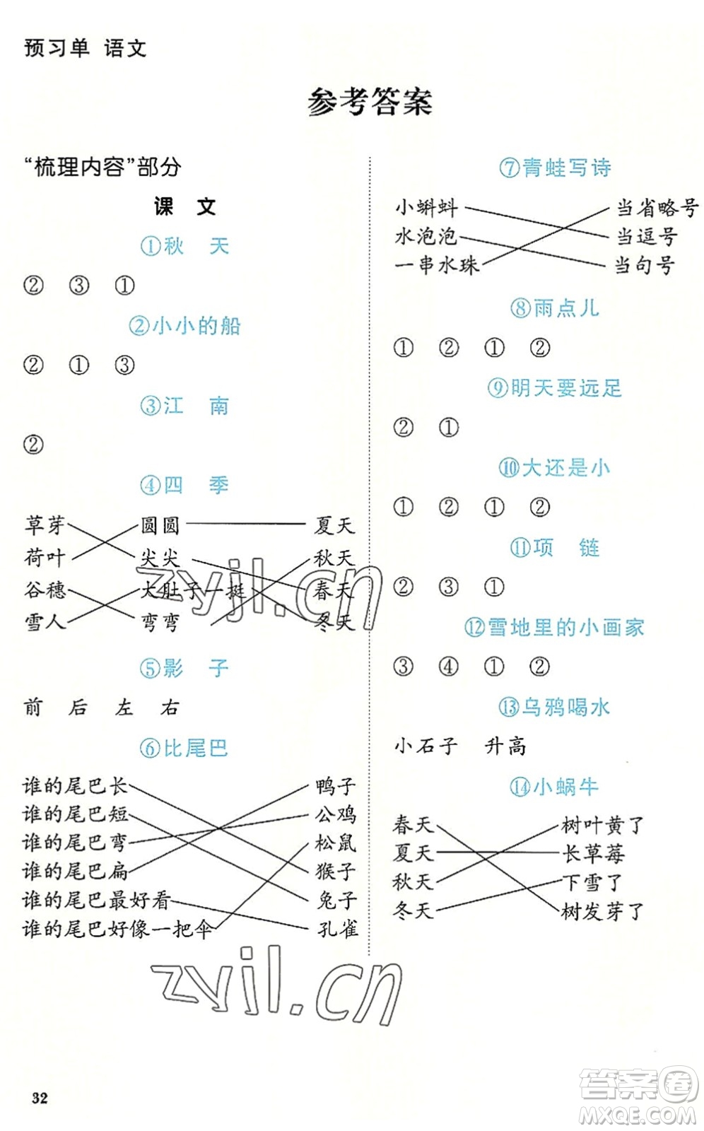 福建少年兒童出版社2022陽光同學(xué)課時優(yōu)化作業(yè)一年級語文上冊RJ人教版福建專版答案