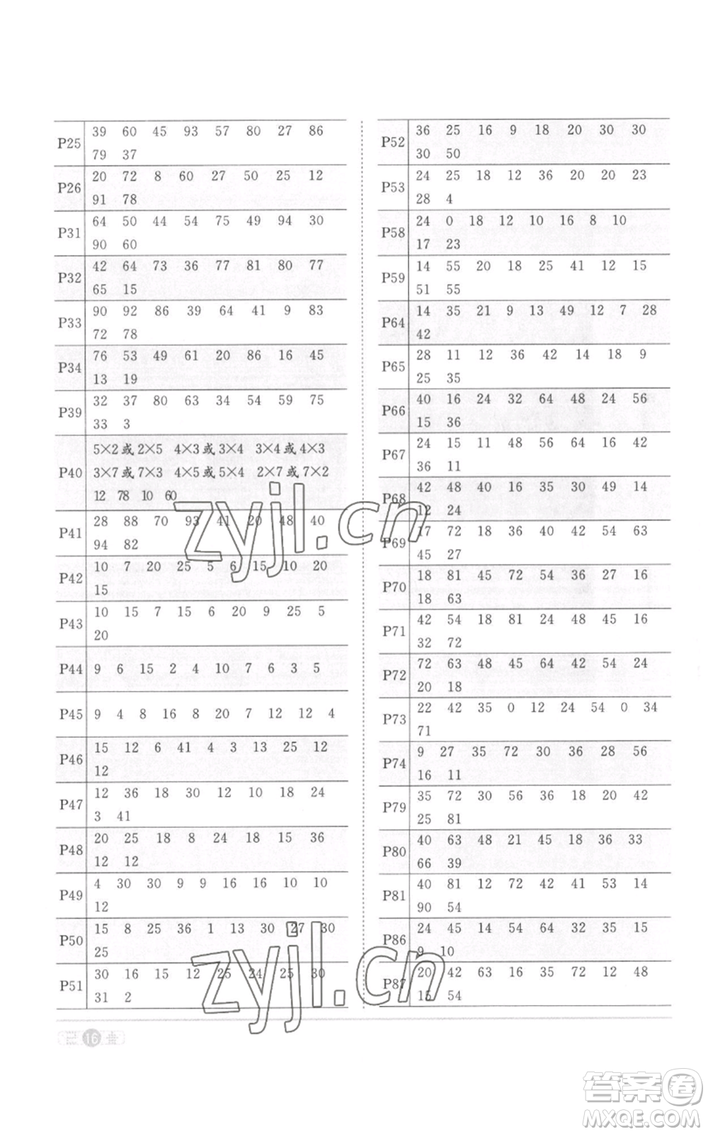 浙江教育出版2022陽光同學(xué)課時達標訓(xùn)練二年級上冊數(shù)學(xué)人教版浙江專版參考答案