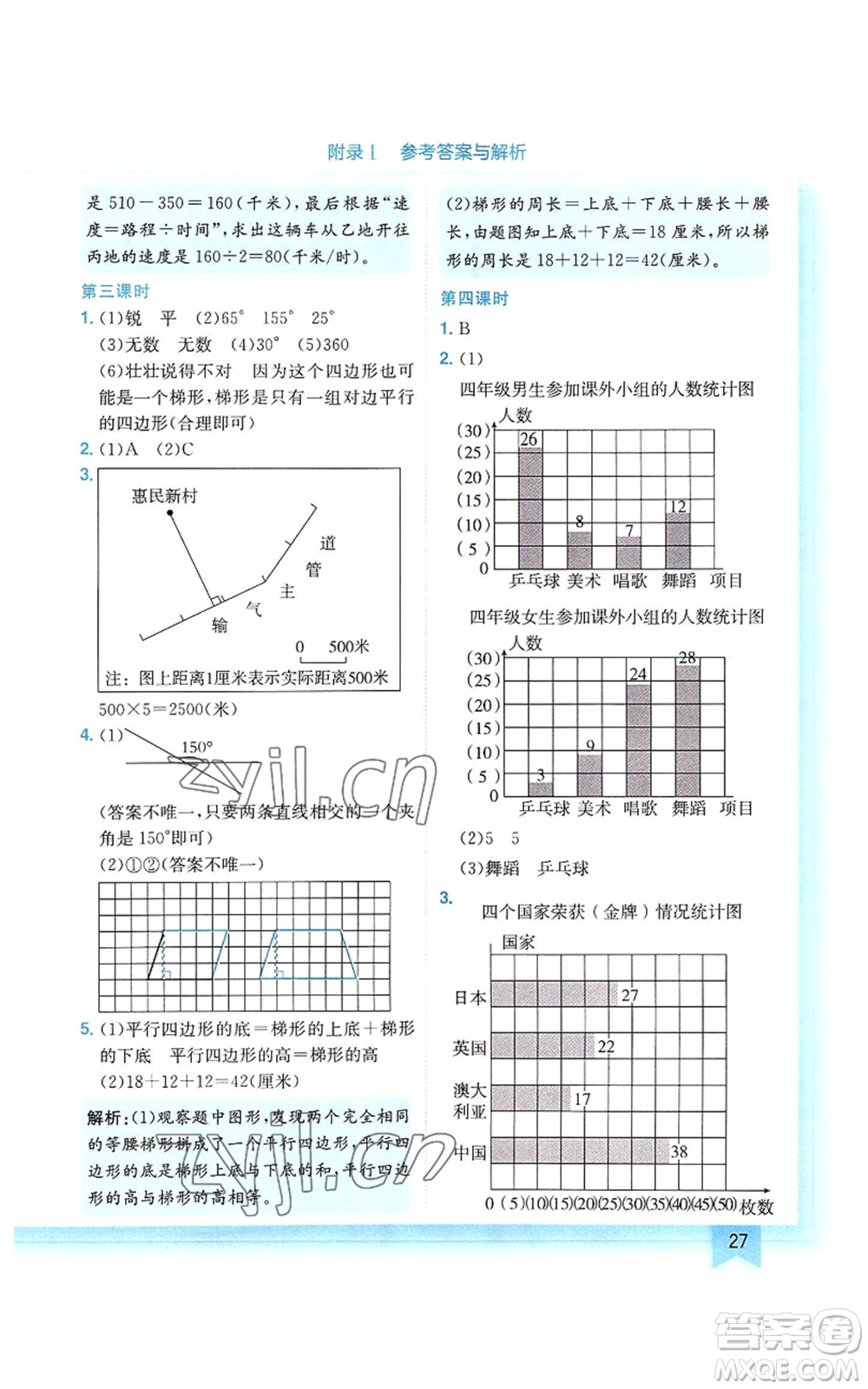 龍門書局2022黃岡小狀元作業(yè)本四年級上冊數(shù)學人教版廣東專版參考答案