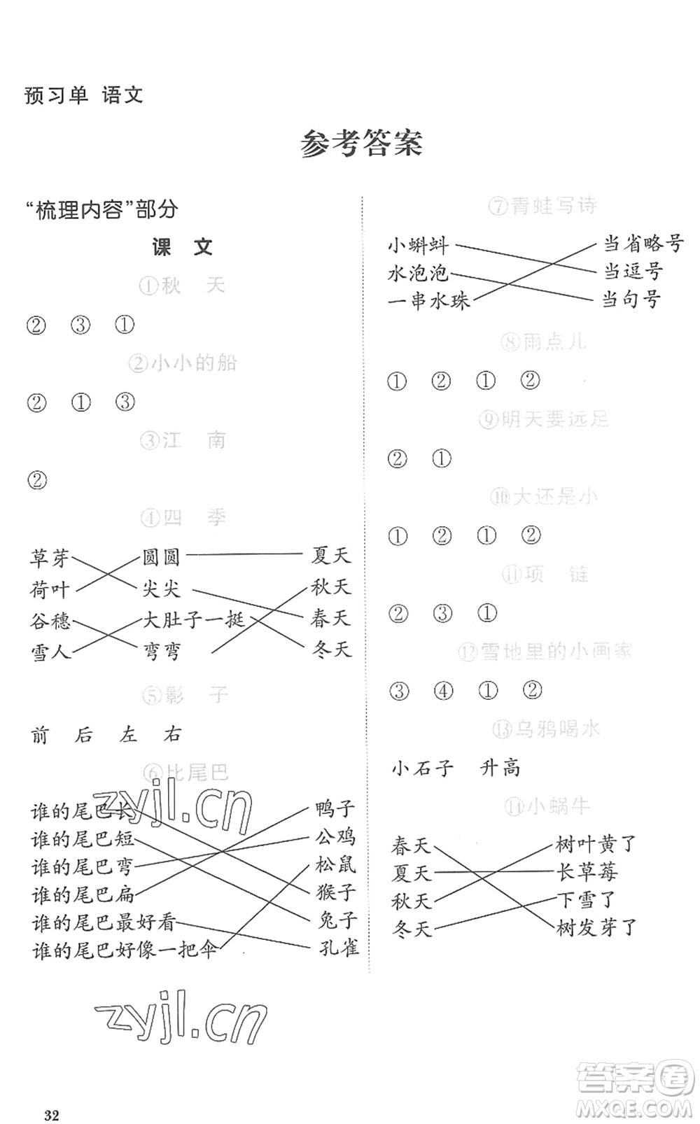 江西教育出版社2022陽光同學(xué)課時(shí)優(yōu)化作業(yè)一年級(jí)語文上冊(cè)RJ人教版菏澤專版答案