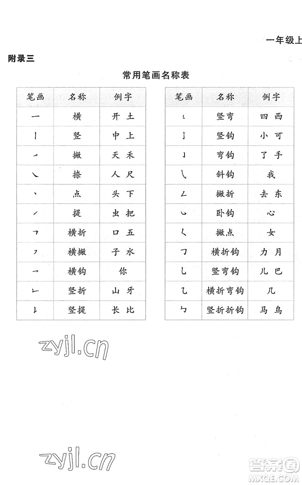 江西教育出版社2022陽光同學(xué)課時(shí)優(yōu)化作業(yè)一年級(jí)語文上冊(cè)RJ人教版菏澤專版答案