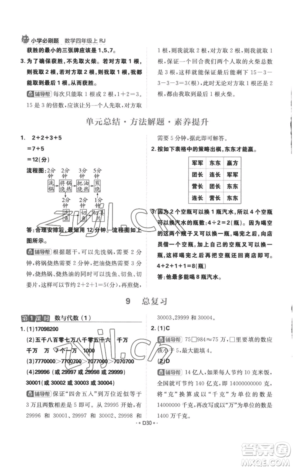 首都師范大學(xué)出版社2022小學(xué)必刷題四年級上冊數(shù)學(xué)人教版參考答案