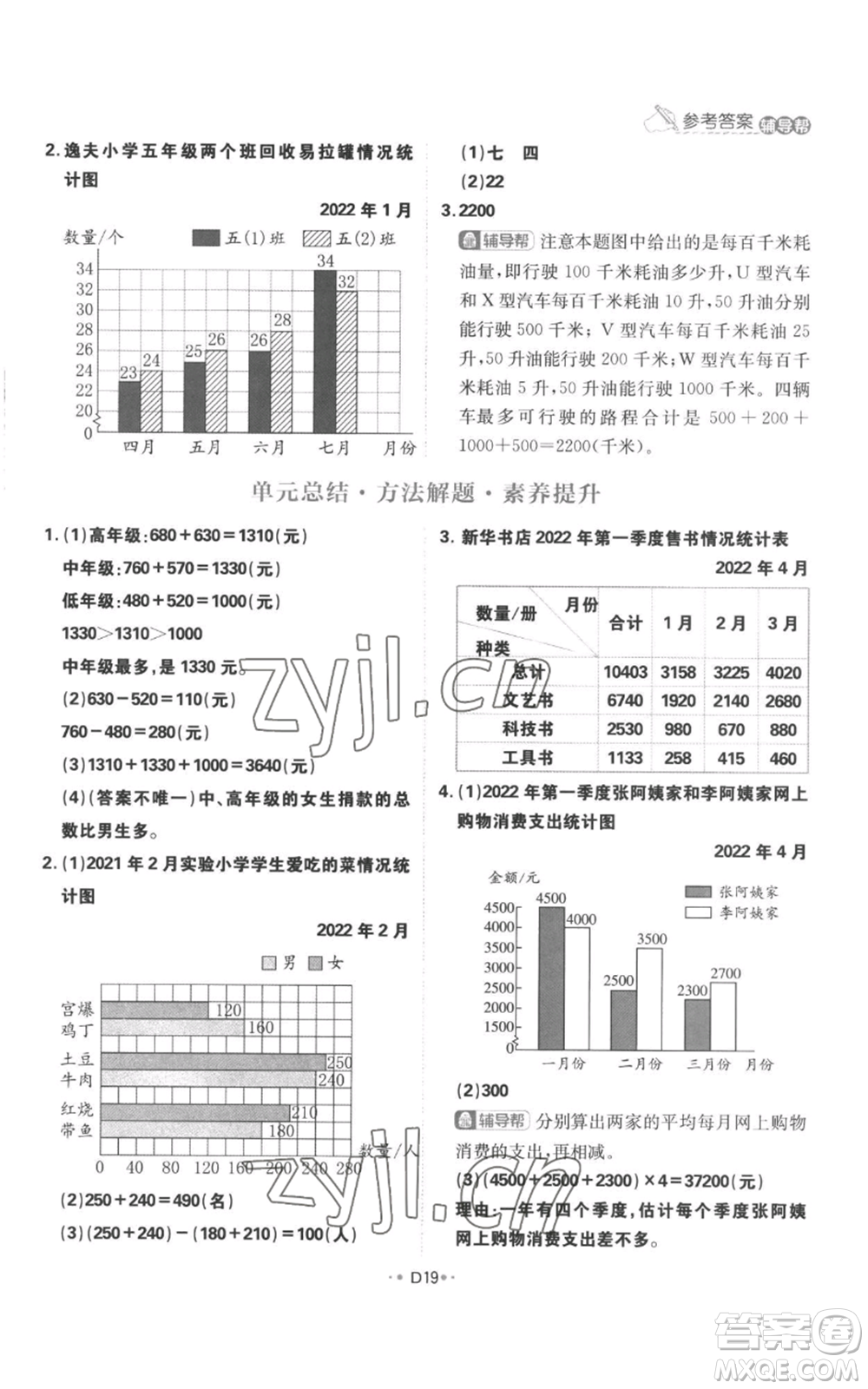 首都師范大學(xué)出版社2022小學(xué)必刷題五年級上冊數(shù)學(xué)蘇教版參考答案