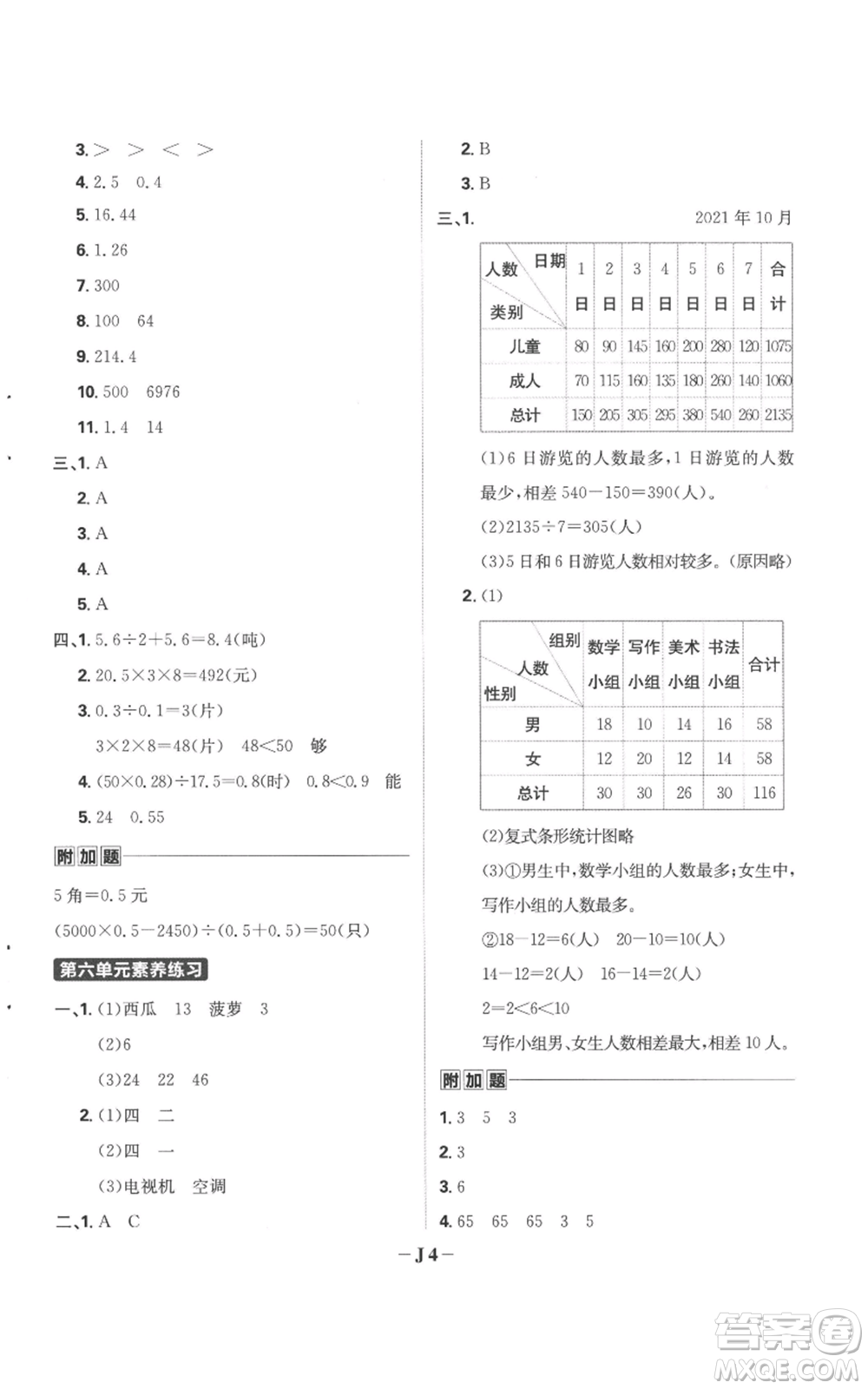 首都師范大學(xué)出版社2022小學(xué)必刷題五年級上冊數(shù)學(xué)蘇教版參考答案