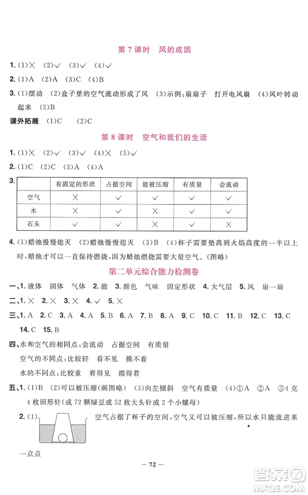 江西教育出版社2022陽光同學(xué)課時優(yōu)化作業(yè)三年級科學(xué)上冊JK教科版答案