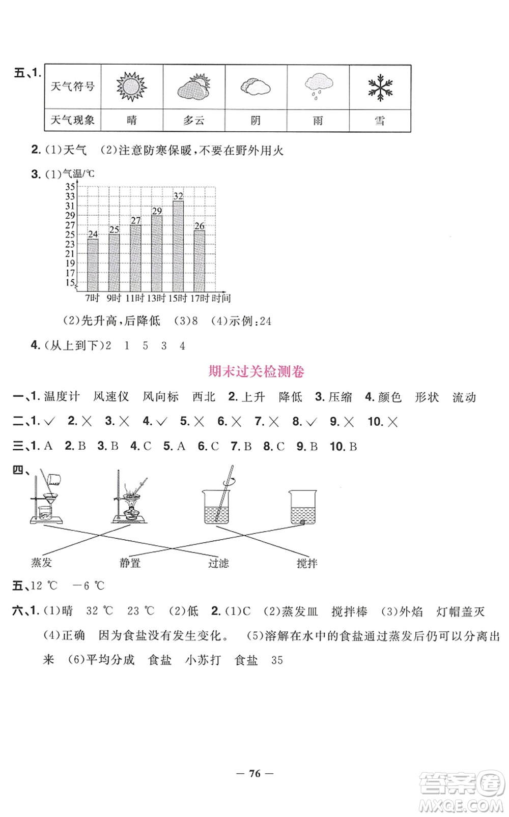 江西教育出版社2022陽光同學(xué)課時優(yōu)化作業(yè)三年級科學(xué)上冊JK教科版答案