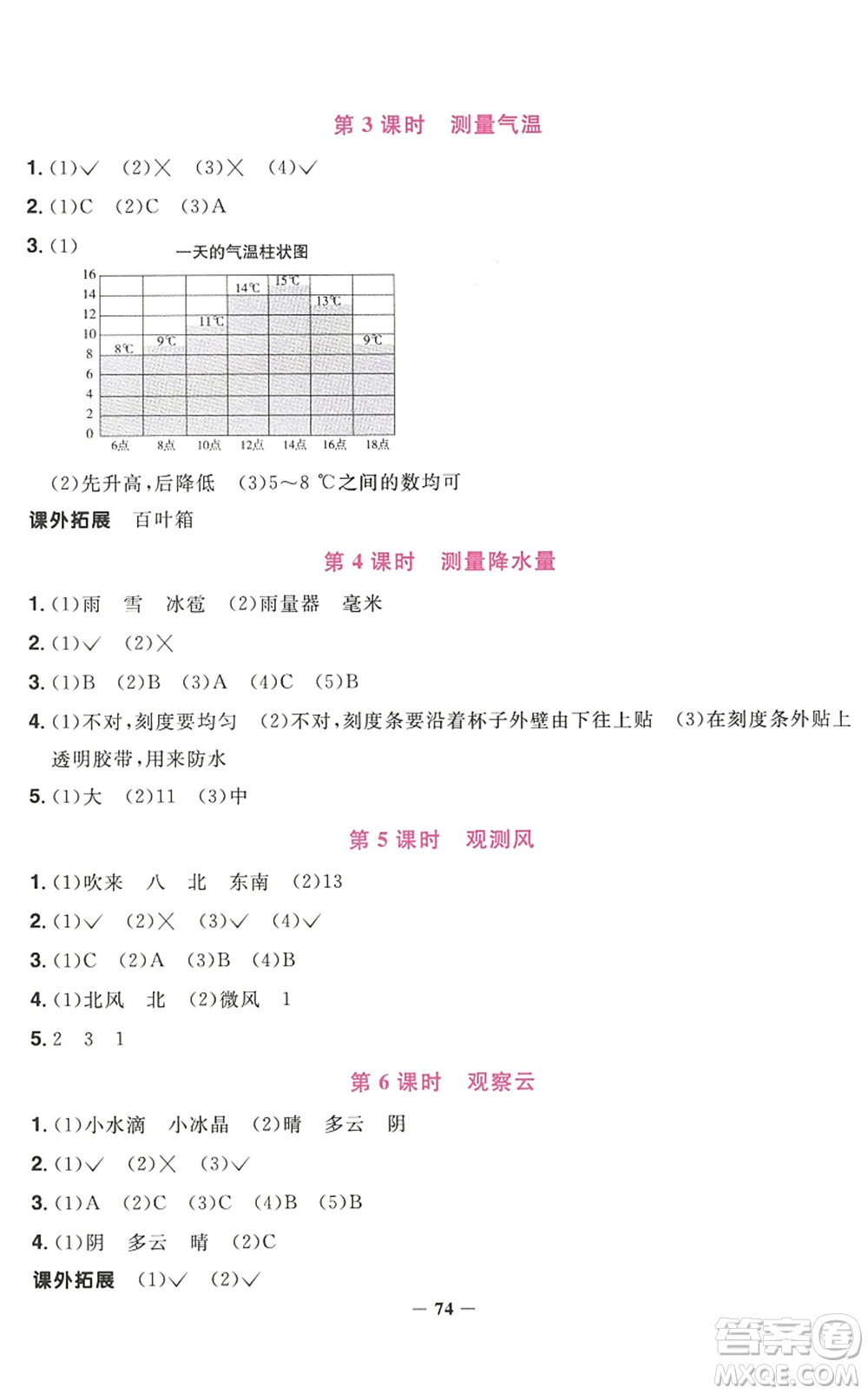 江西教育出版社2022陽光同學(xué)課時優(yōu)化作業(yè)三年級科學(xué)上冊JK教科版答案