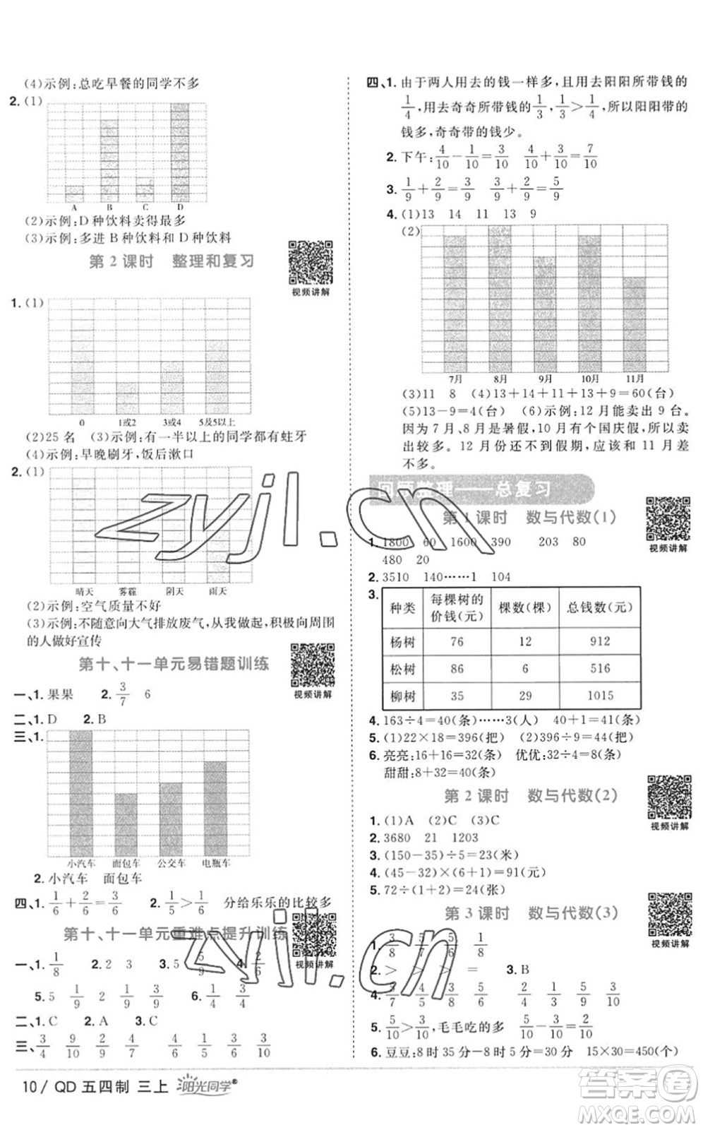 江西教育出版社2022陽光同學(xué)課時優(yōu)化作業(yè)三年級數(shù)學(xué)上冊QD青島版五四專用答案