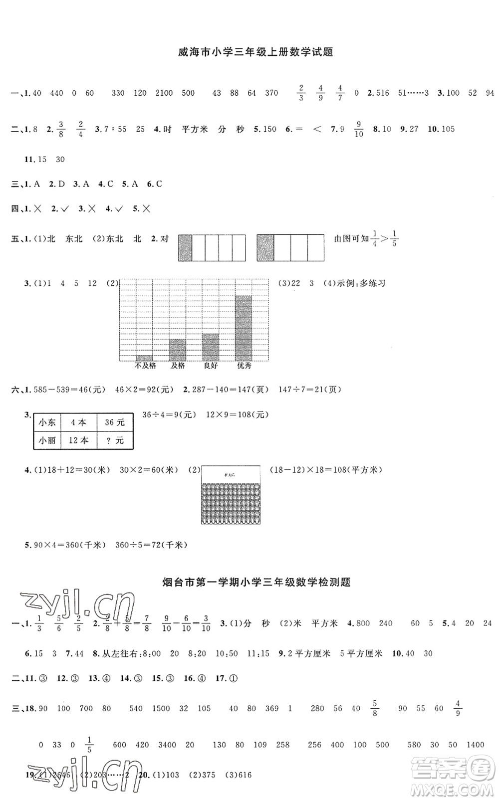 江西教育出版社2022陽光同學(xué)課時優(yōu)化作業(yè)三年級數(shù)學(xué)上冊QD青島版五四專用答案