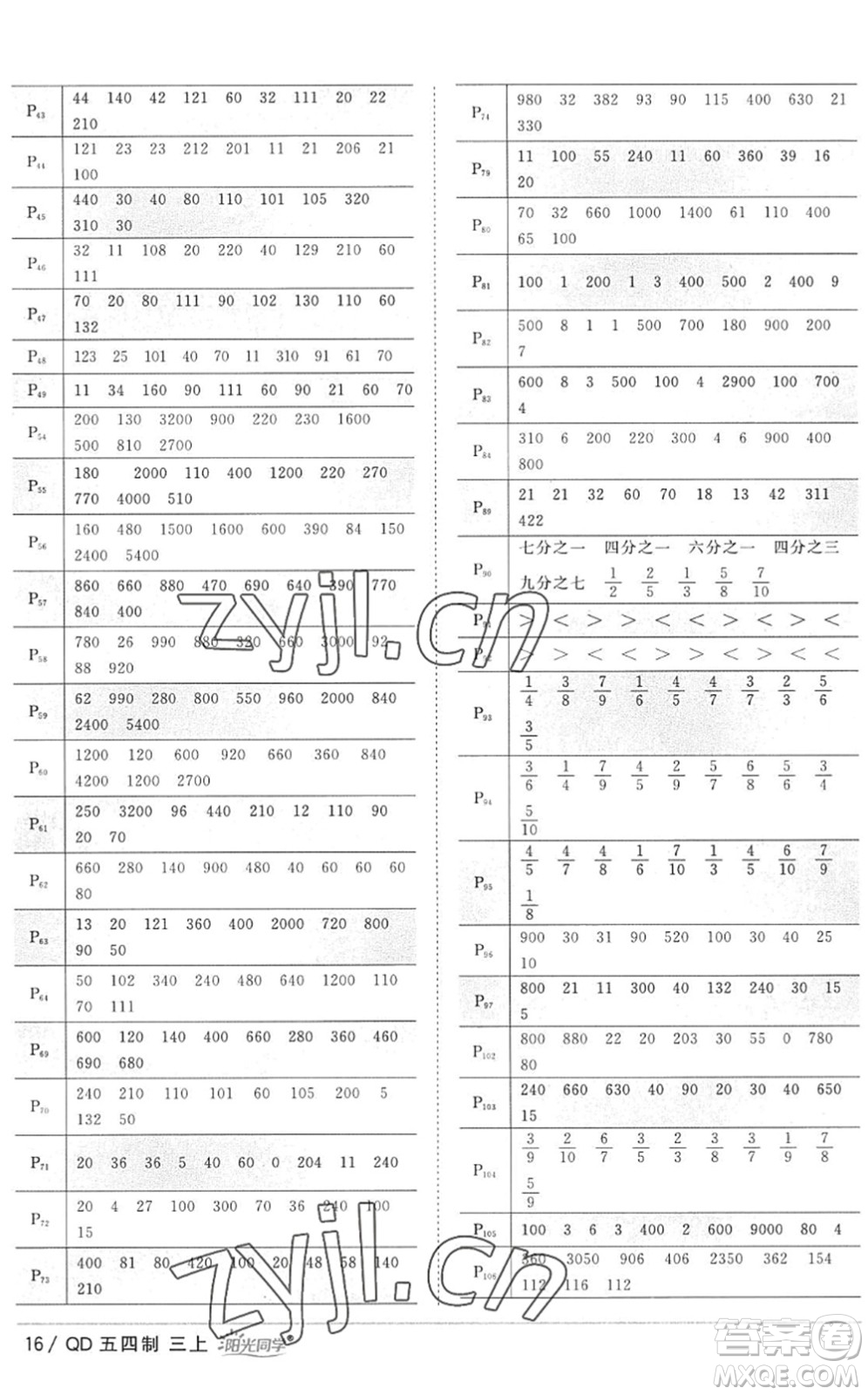 江西教育出版社2022陽光同學(xué)課時優(yōu)化作業(yè)三年級數(shù)學(xué)上冊QD青島版五四專用答案