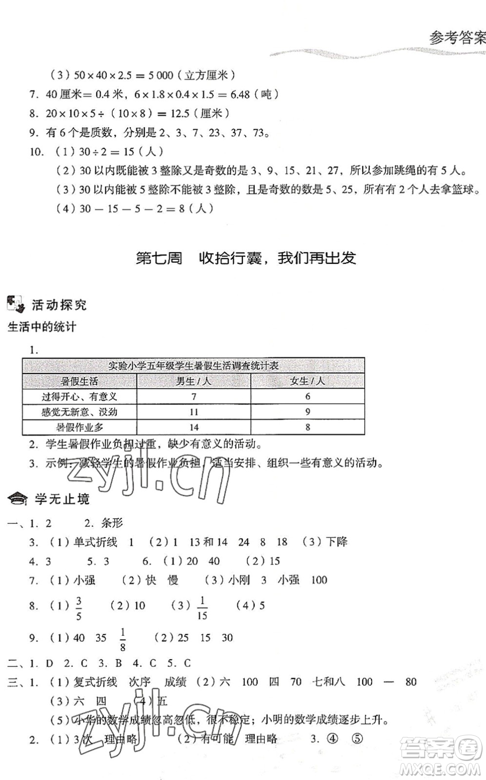 現(xiàn)代教育出版社2022暑假樂園五年級數(shù)學(xué)人教版答案