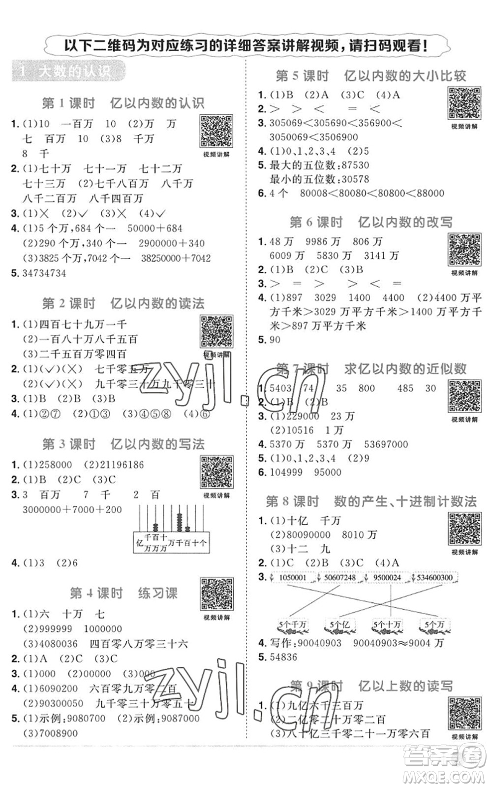 江西教育出版社2022陽光同學(xué)課時(shí)優(yōu)化作業(yè)四年級(jí)數(shù)學(xué)上冊(cè)RJ人教版答案