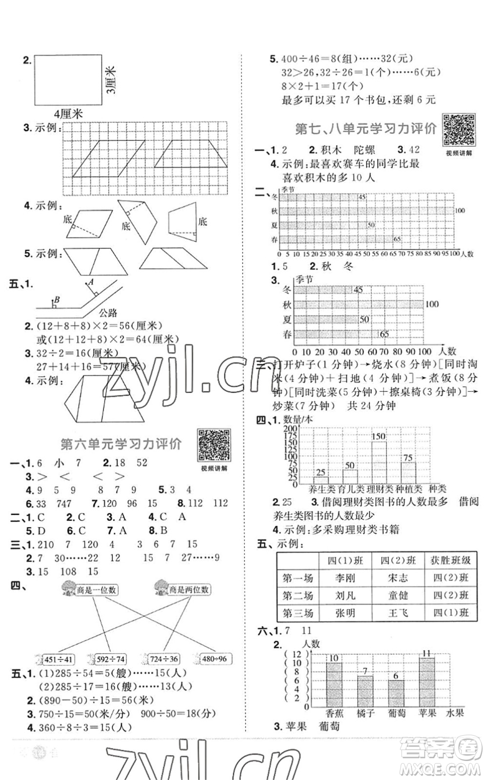 江西教育出版社2022陽光同學(xué)課時(shí)優(yōu)化作業(yè)四年級(jí)數(shù)學(xué)上冊(cè)RJ人教版答案