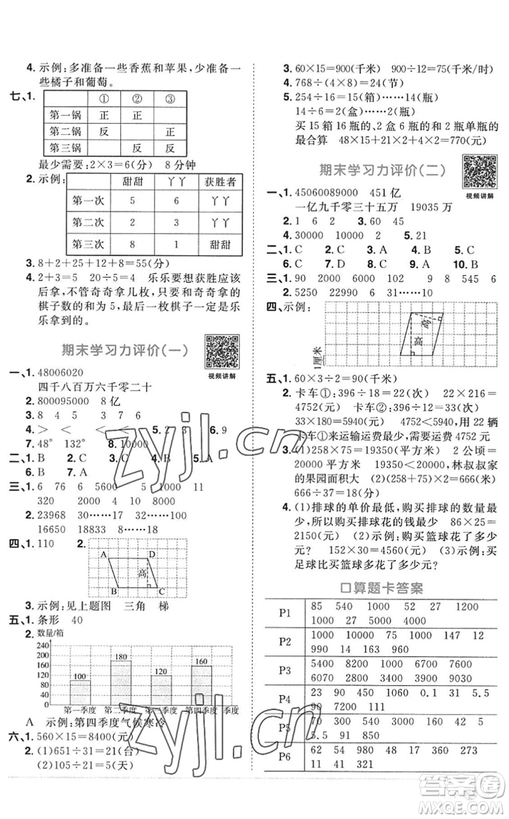 江西教育出版社2022陽光同學(xué)課時(shí)優(yōu)化作業(yè)四年級(jí)數(shù)學(xué)上冊(cè)RJ人教版答案