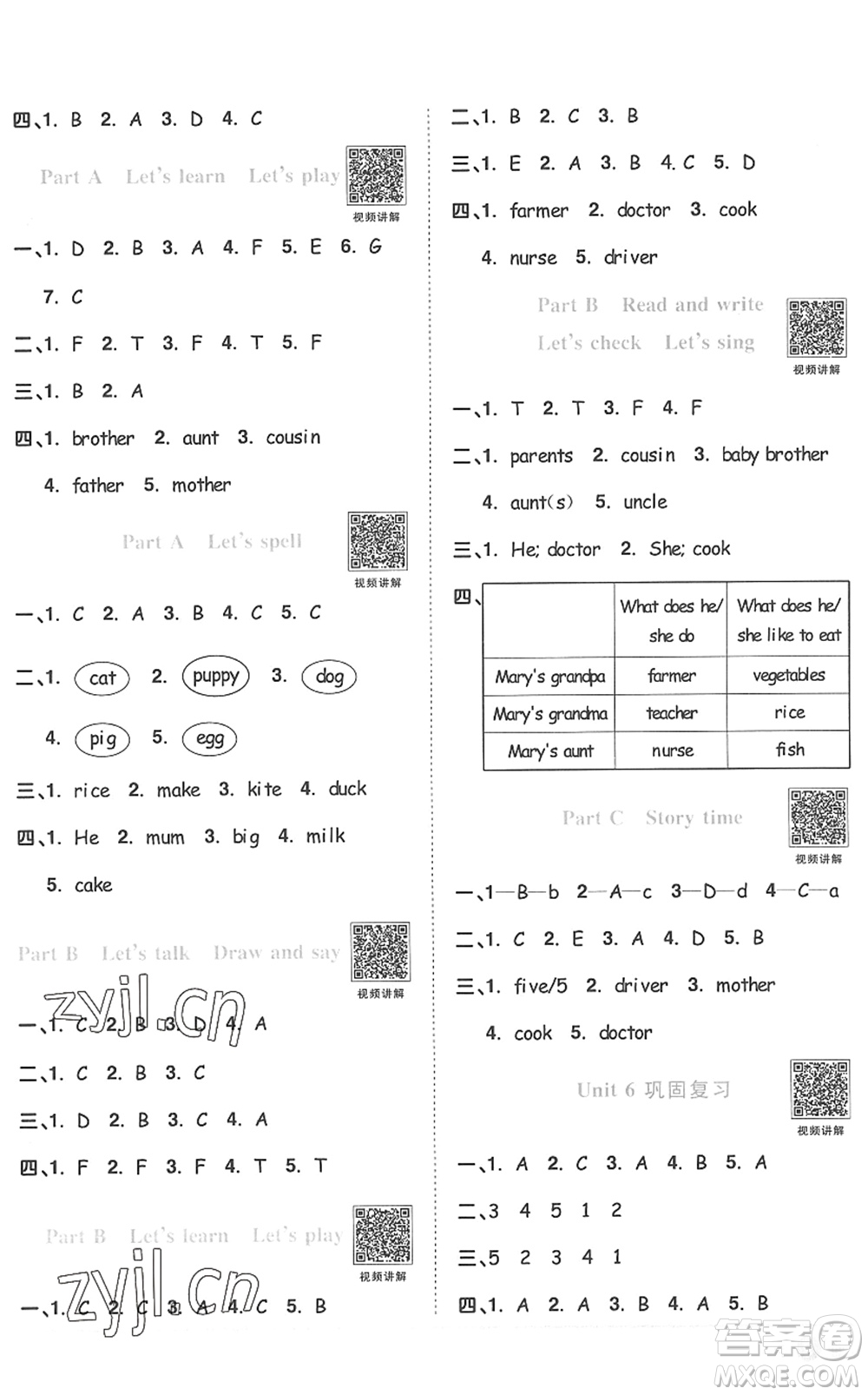 江西教育出版社2022陽光同學(xué)課時優(yōu)化作業(yè)四年級英語上冊PEP版答案