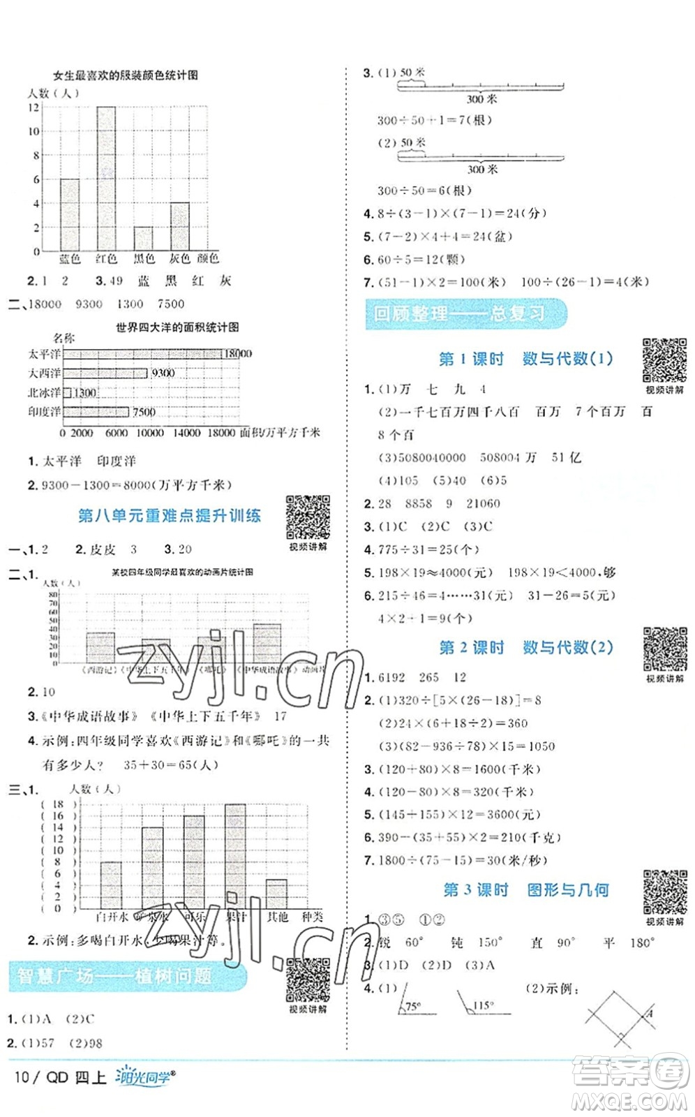 江西教育出版社2022陽光同學(xué)課時優(yōu)化作業(yè)四年級數(shù)學(xué)上冊QD青島版答案