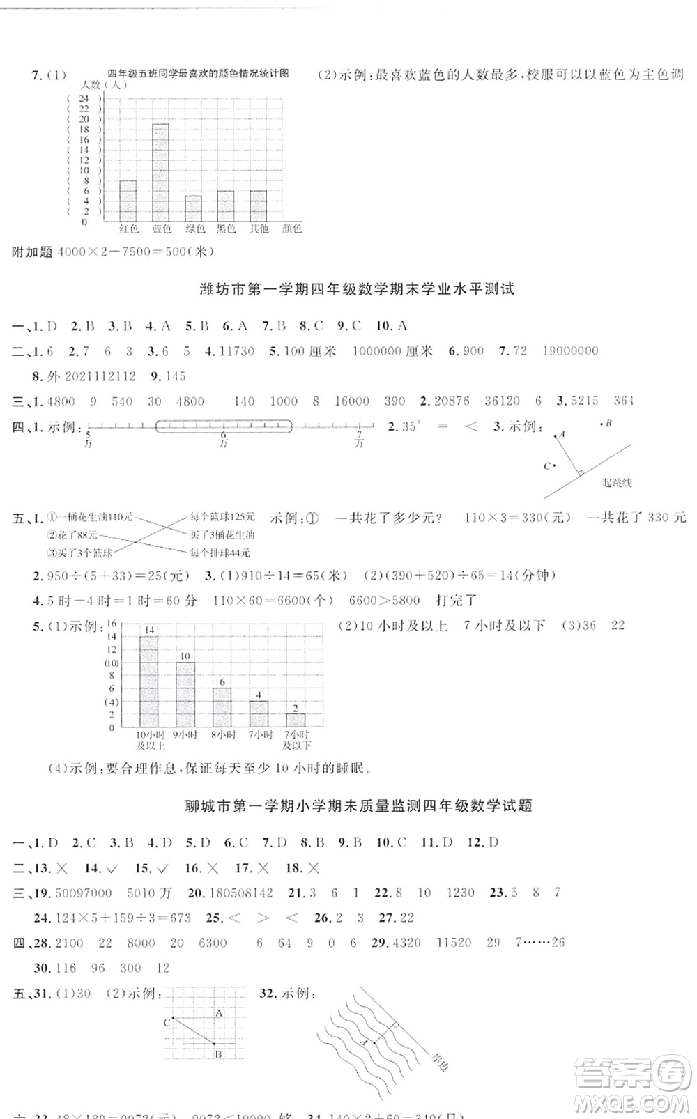 江西教育出版社2022陽光同學(xué)課時優(yōu)化作業(yè)四年級數(shù)學(xué)上冊QD青島版答案