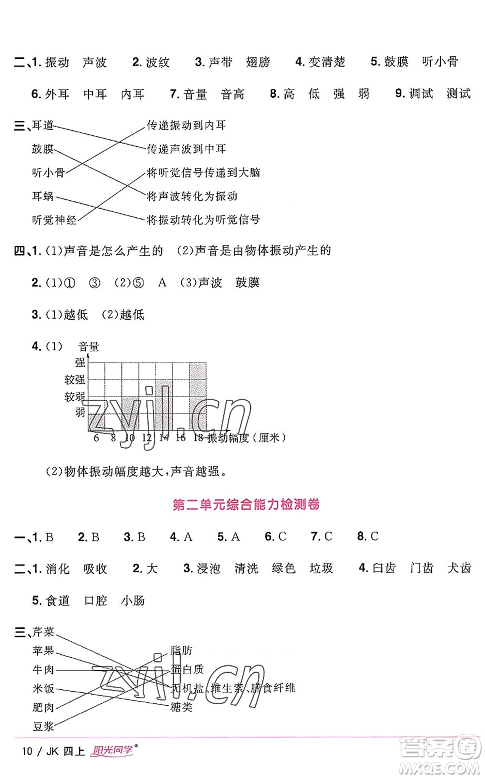 江西教育出版社2022陽光同學(xué)課時優(yōu)化作業(yè)四年級科學(xué)上冊JK教科版答案