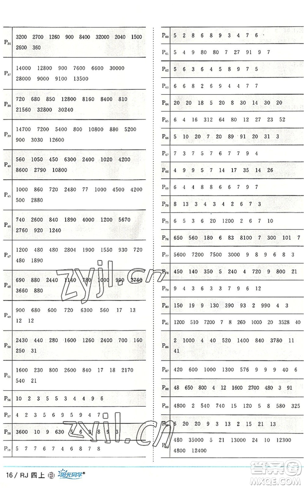 福建少年兒童出版社2022陽(yáng)光同學(xué)課時(shí)優(yōu)化作業(yè)四年級(jí)數(shù)學(xué)上冊(cè)RJ人教版福建專版答案