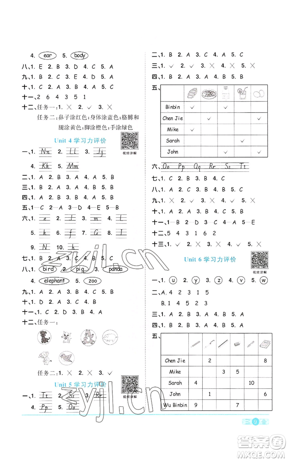 浙江教育出版社2022陽光同學(xué)課時達(dá)標(biāo)訓(xùn)練三年級上冊英語人教版浙江專版參考答案