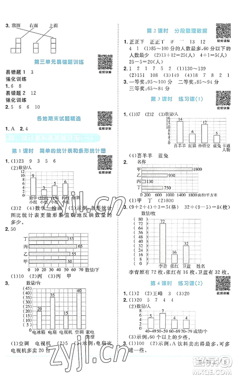 江西教育出版社2022陽(yáng)光同學(xué)課時(shí)優(yōu)化作業(yè)四年級(jí)數(shù)學(xué)上冊(cè)SJ蘇教版答案