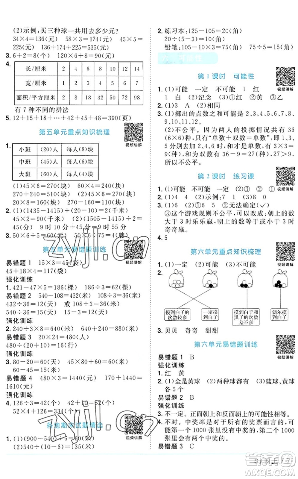 江西教育出版社2022陽(yáng)光同學(xué)課時(shí)優(yōu)化作業(yè)四年級(jí)數(shù)學(xué)上冊(cè)SJ蘇教版答案