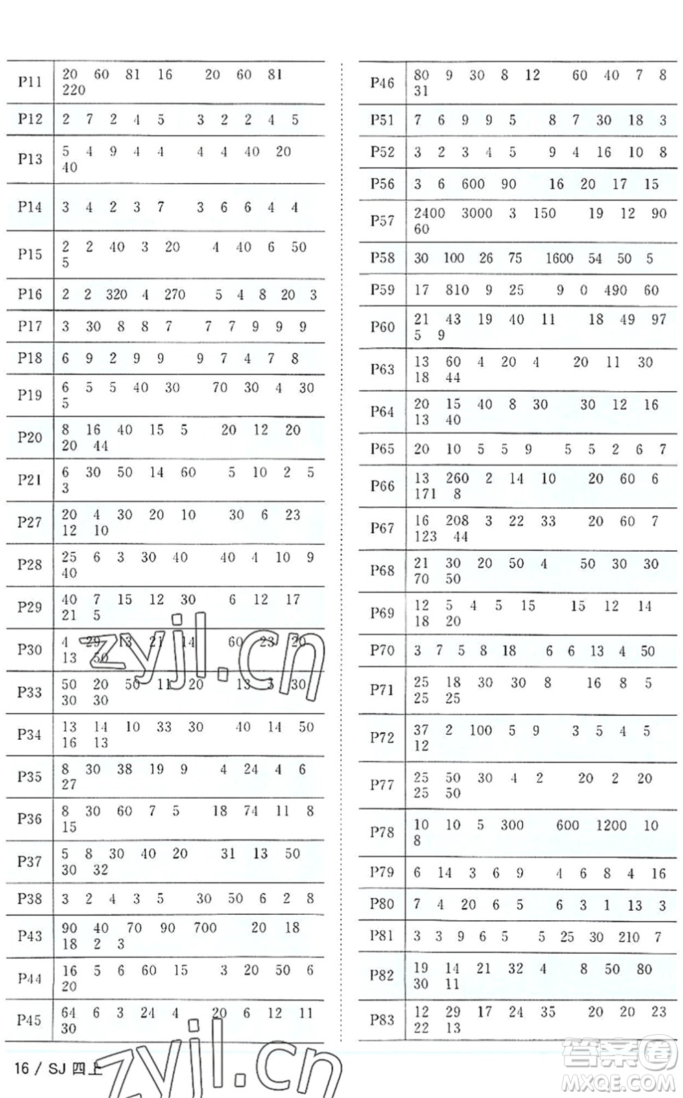 江西教育出版社2022陽(yáng)光同學(xué)課時(shí)優(yōu)化作業(yè)四年級(jí)數(shù)學(xué)上冊(cè)SJ蘇教版答案