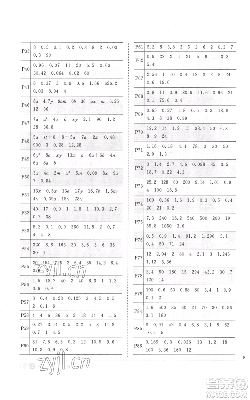 浙江教育出版社2022陽光同學課時達標訓練五年級上冊數(shù)學人教版浙江專版參考答案