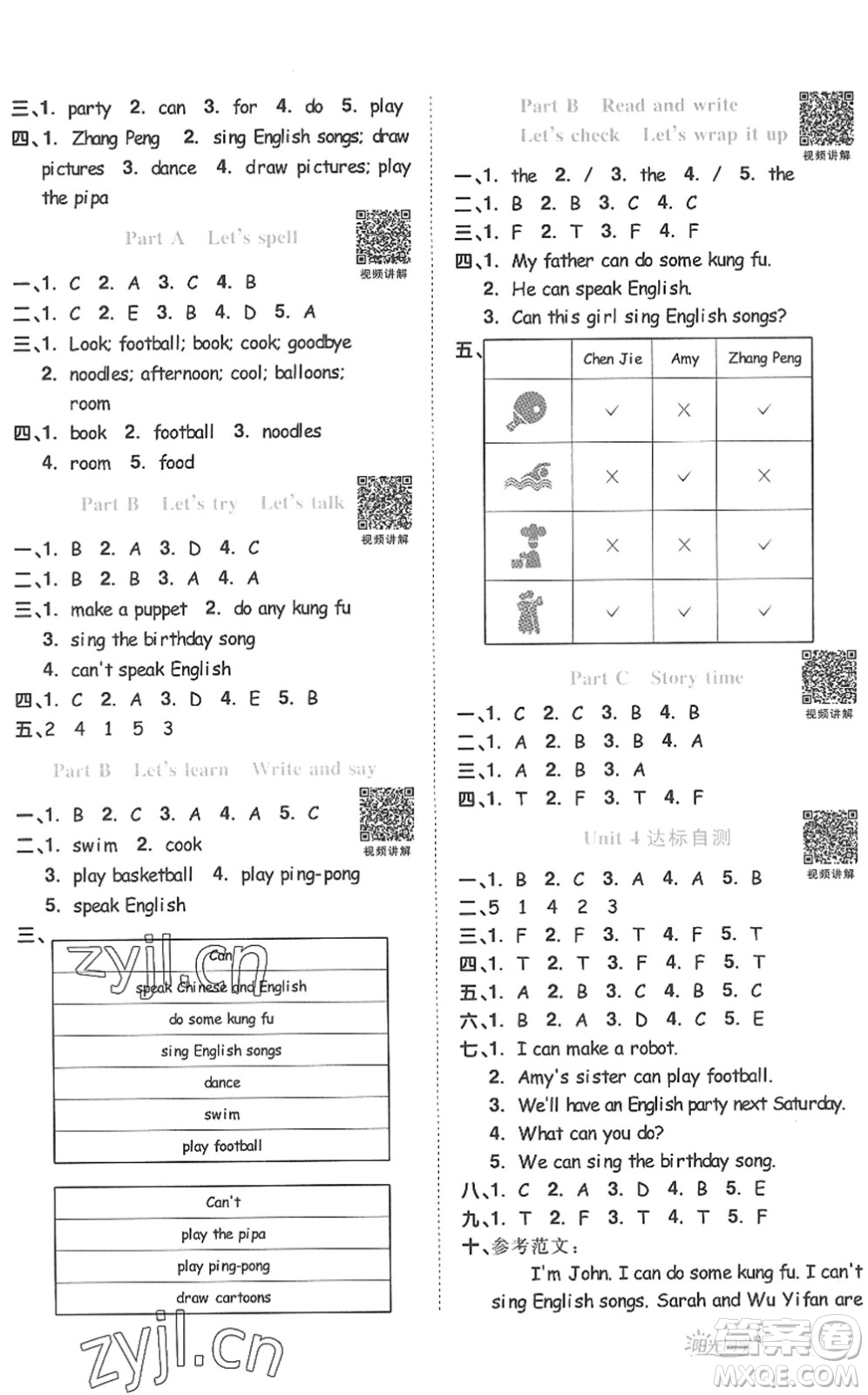 江西教育出版社2022陽光同學課時優(yōu)化作業(yè)五年級英語上冊PEP版答案