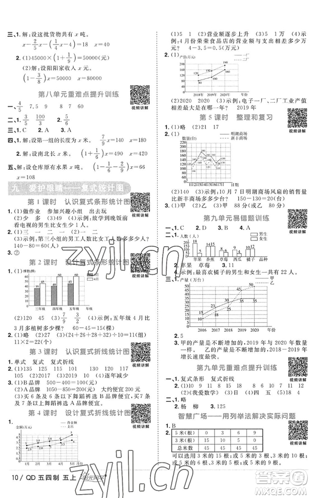 江西教育出版社2022陽(yáng)光同學(xué)課時(shí)優(yōu)化作業(yè)五年級(jí)數(shù)學(xué)上冊(cè)QD青島版五四專用答案