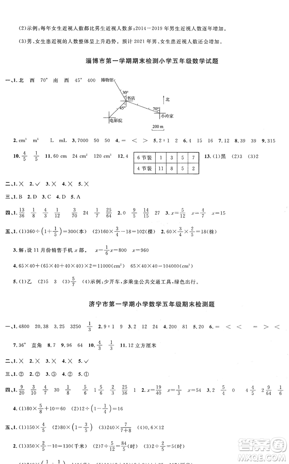 江西教育出版社2022陽(yáng)光同學(xué)課時(shí)優(yōu)化作業(yè)五年級(jí)數(shù)學(xué)上冊(cè)QD青島版五四專用答案