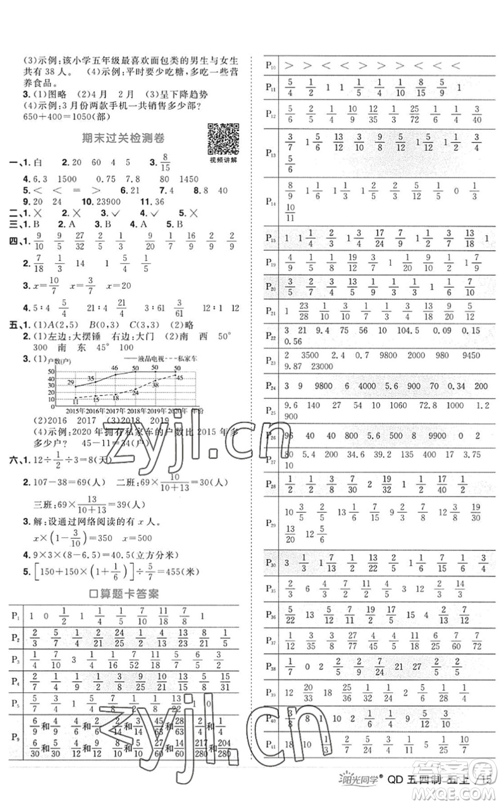 江西教育出版社2022陽(yáng)光同學(xué)課時(shí)優(yōu)化作業(yè)五年級(jí)數(shù)學(xué)上冊(cè)QD青島版五四專用答案