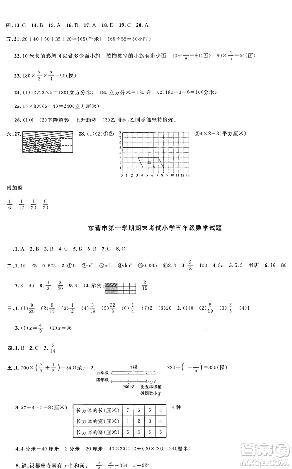 江西教育出版社2022陽(yáng)光同學(xué)課時(shí)優(yōu)化作業(yè)五年級(jí)數(shù)學(xué)上冊(cè)QD青島版五四專用答案