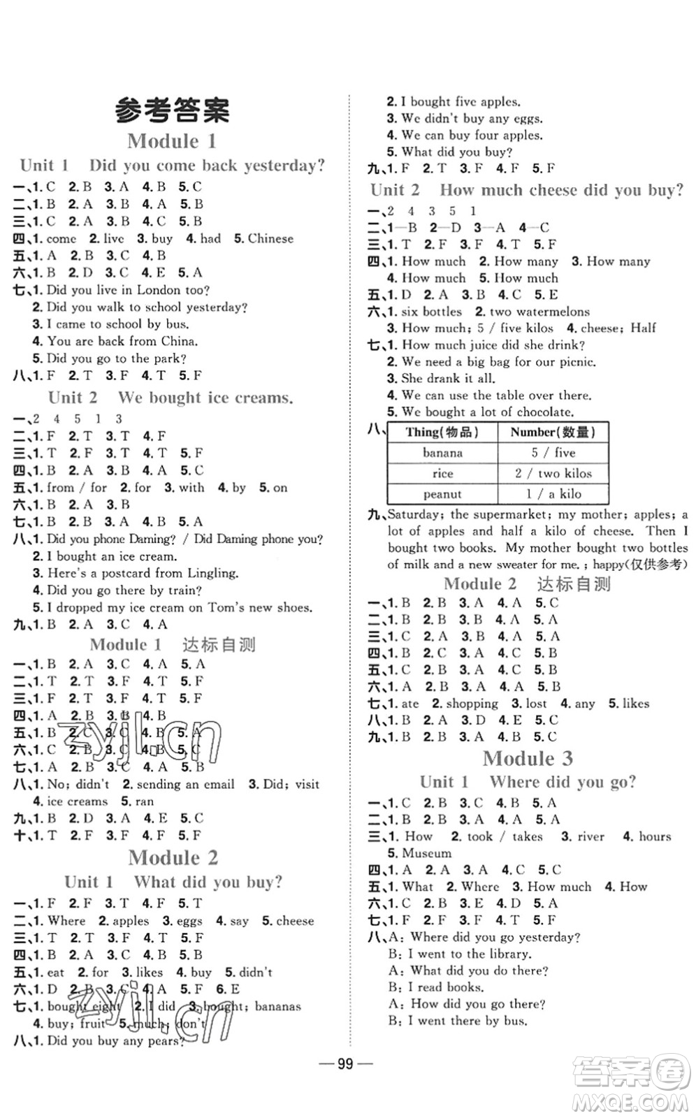 江西教育出版社2022陽光同學課時優(yōu)化作業(yè)五年級英語上冊外研版答案