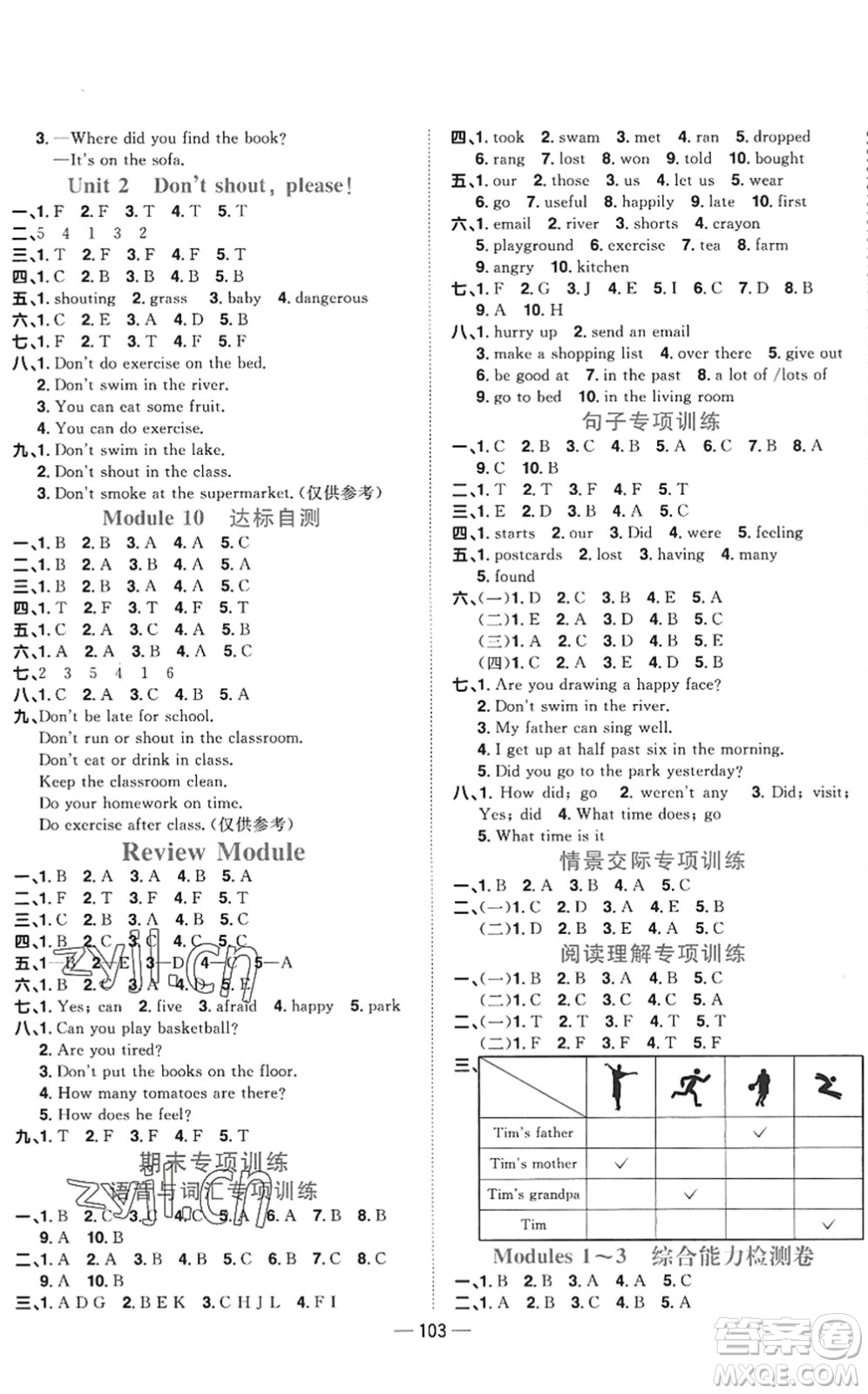 江西教育出版社2022陽光同學課時優(yōu)化作業(yè)五年級英語上冊外研版答案