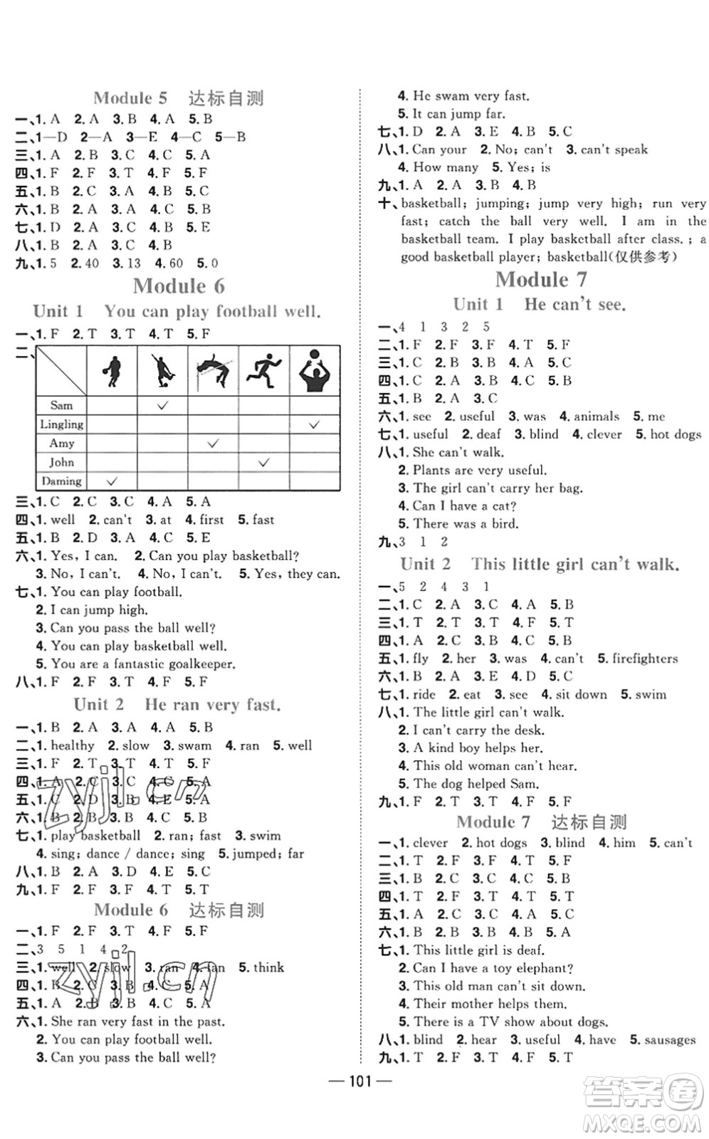 江西教育出版社2022陽光同學課時優(yōu)化作業(yè)五年級英語上冊外研版答案