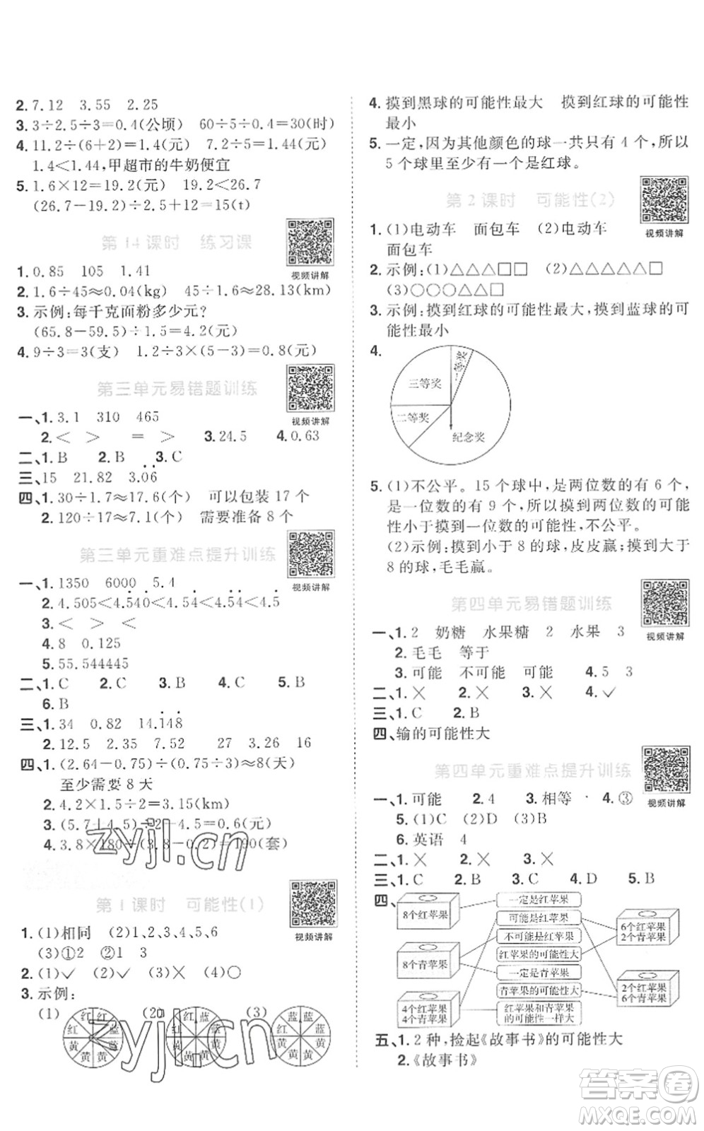 江西教育出版社2022陽光同學(xué)課時(shí)優(yōu)化作業(yè)五年級數(shù)學(xué)上冊RJ人教版菏澤專版答案