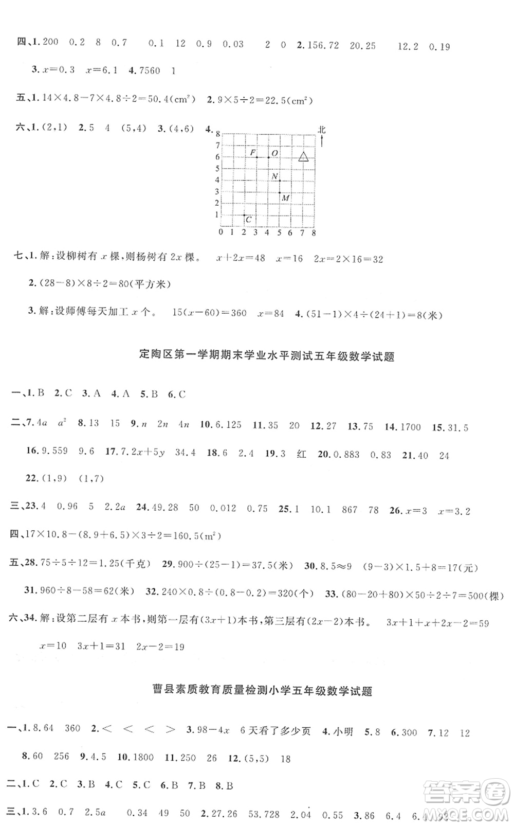 江西教育出版社2022陽光同學(xué)課時(shí)優(yōu)化作業(yè)五年級數(shù)學(xué)上冊RJ人教版菏澤專版答案