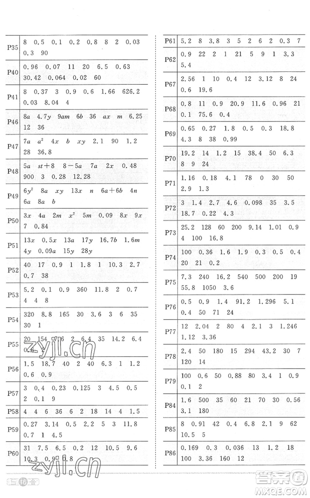 江西教育出版社2022陽光同學(xué)課時(shí)優(yōu)化作業(yè)五年級數(shù)學(xué)上冊RJ人教版菏澤專版答案