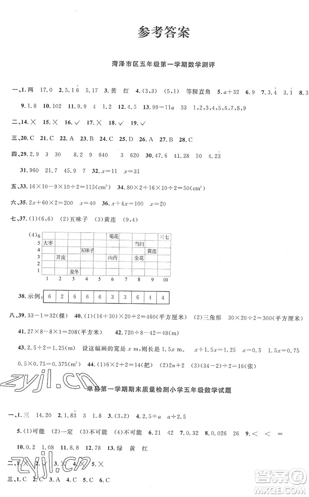 江西教育出版社2022陽光同學(xué)課時(shí)優(yōu)化作業(yè)五年級數(shù)學(xué)上冊RJ人教版菏澤專版答案