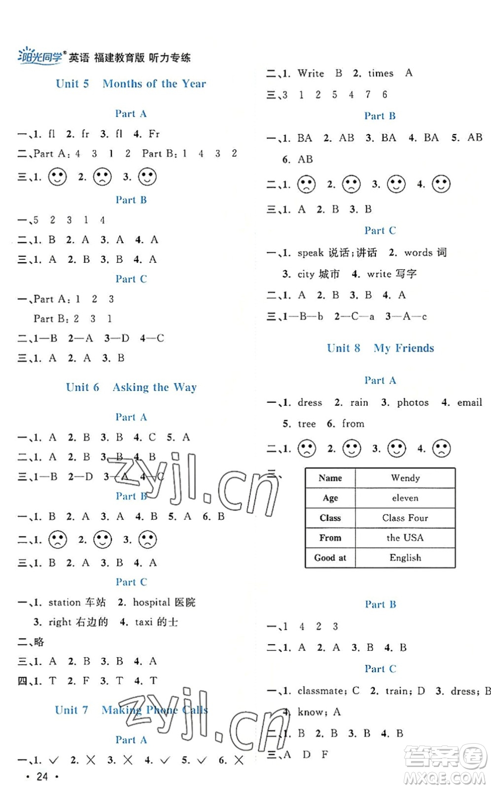 江西教育出版社2022陽光同學課時優(yōu)化作業(yè)五年級英語上冊福建教育版答案